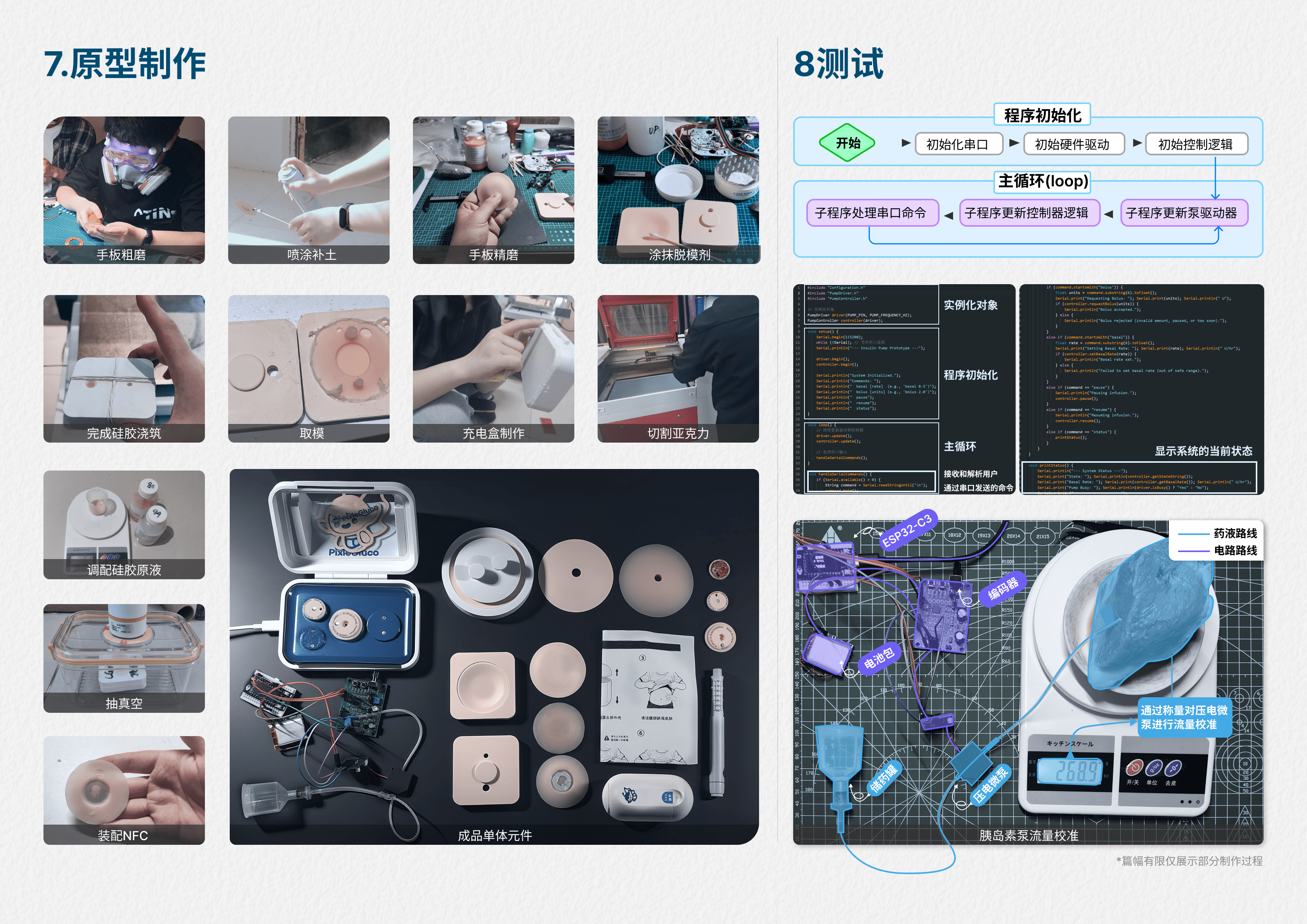 Project showcase